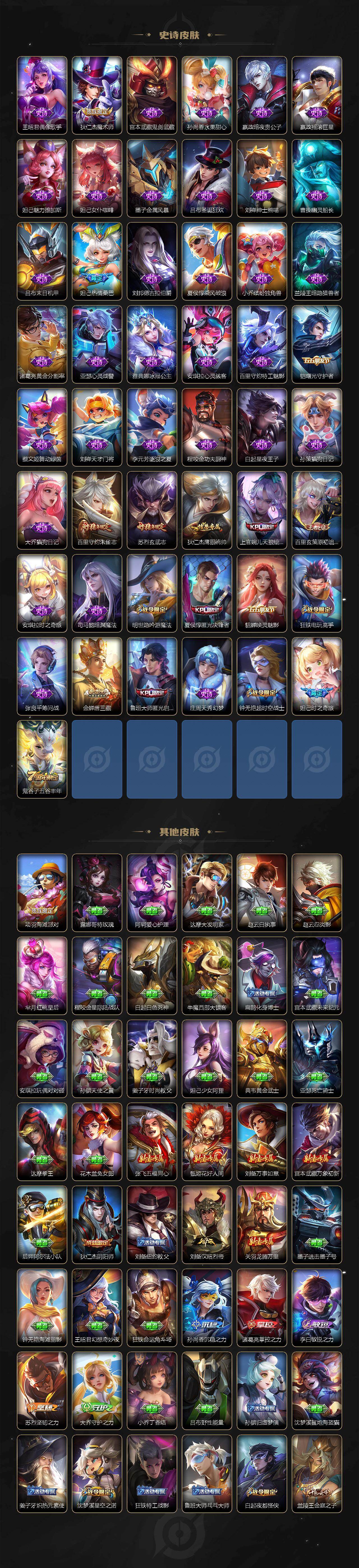 WZKG488280王者荣耀账号详情图3