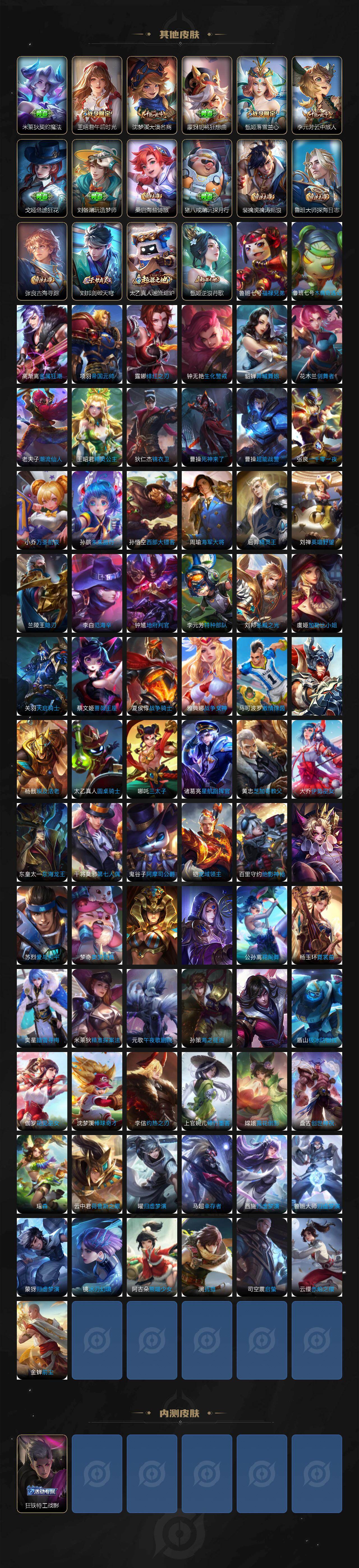 WZKG488280王者荣耀账号详情图4