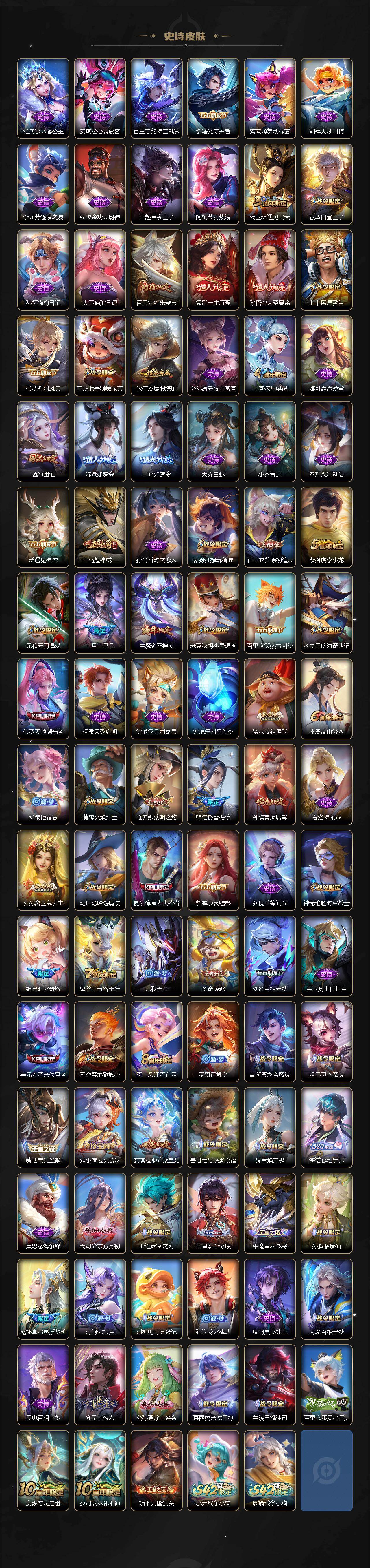 WZCMW487953王者荣耀账号详情图5