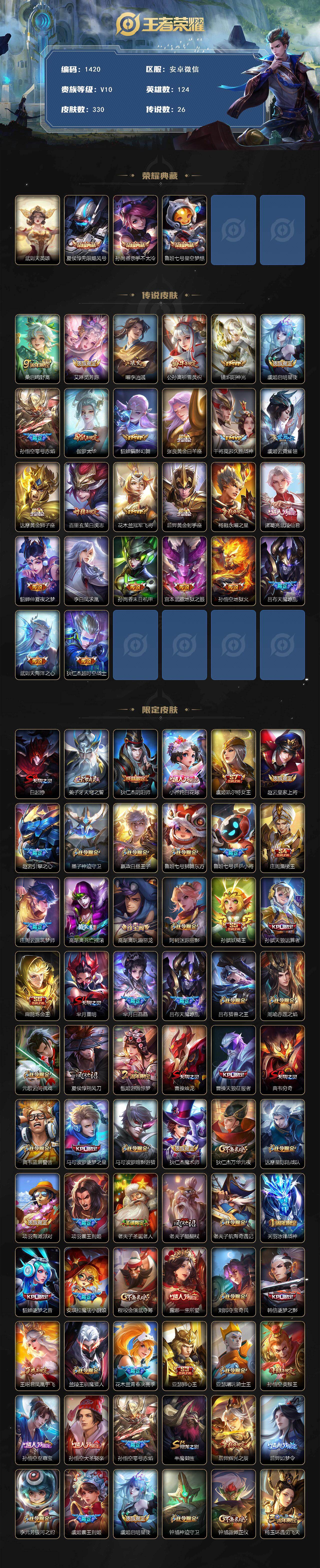 WZKG488282王者荣耀账号详情图2