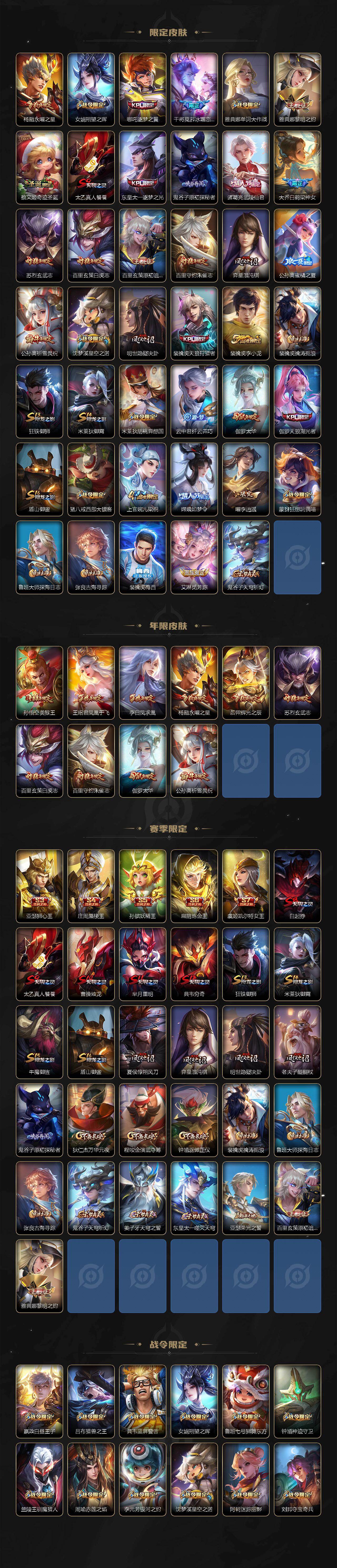 WZKG488282王者荣耀账号详情图3