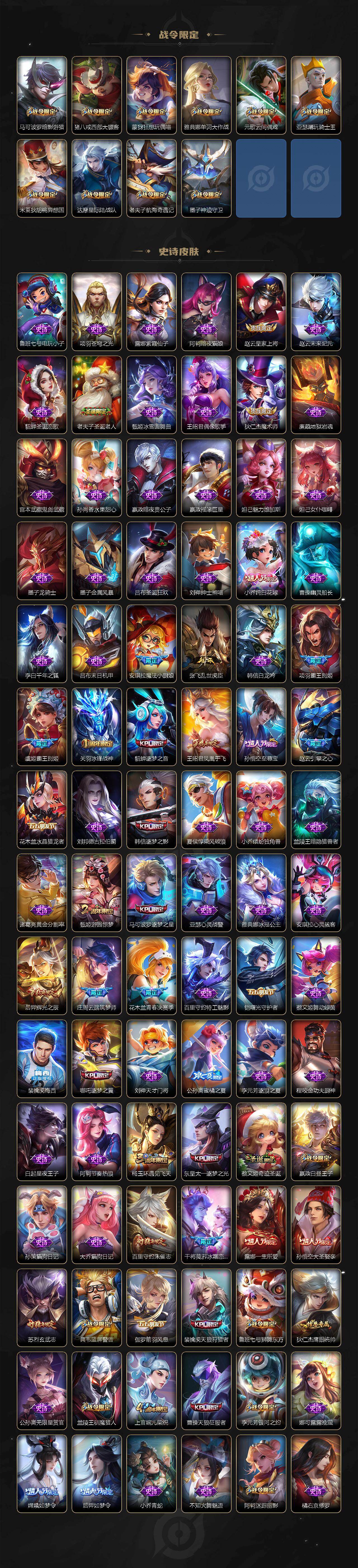 WZKG488282王者荣耀账号详情图4