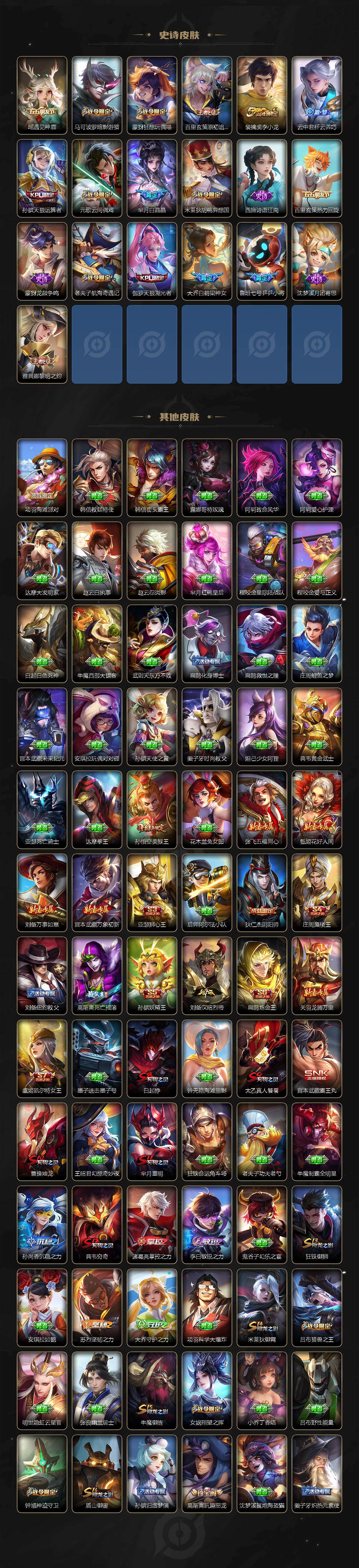 WZKG488282王者荣耀账号详情图5