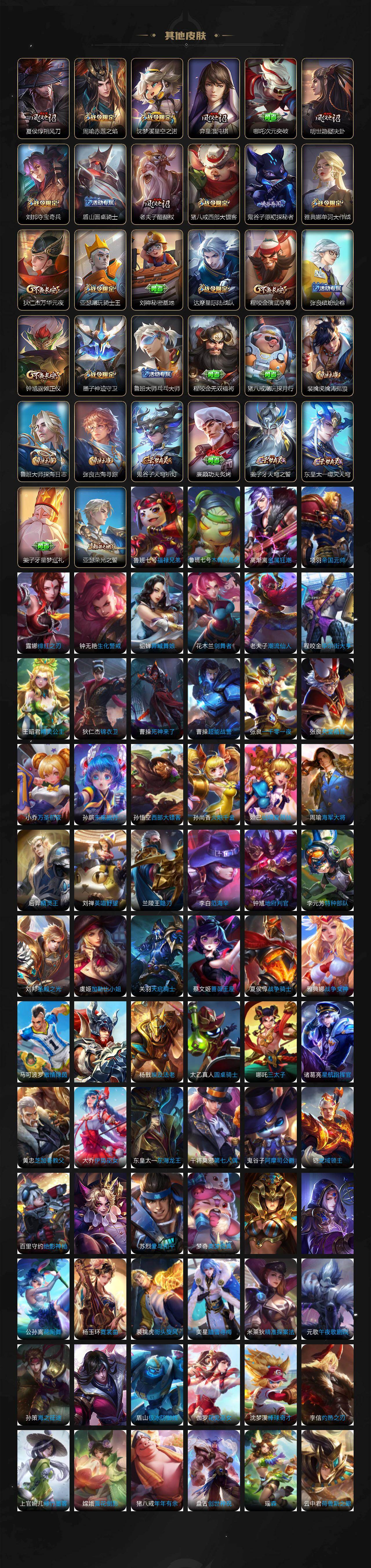 WZKG488282王者荣耀账号详情图6