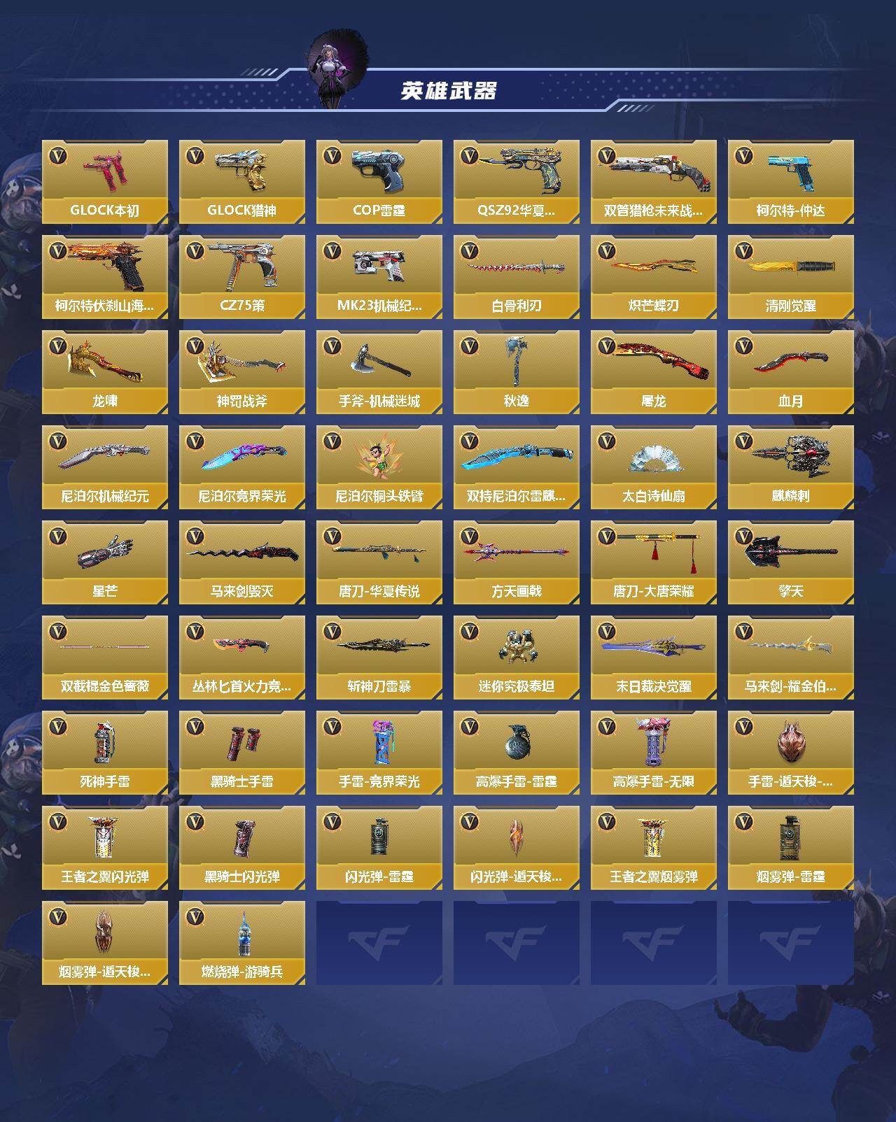 CFMEY46978枪战王者账号详情图3