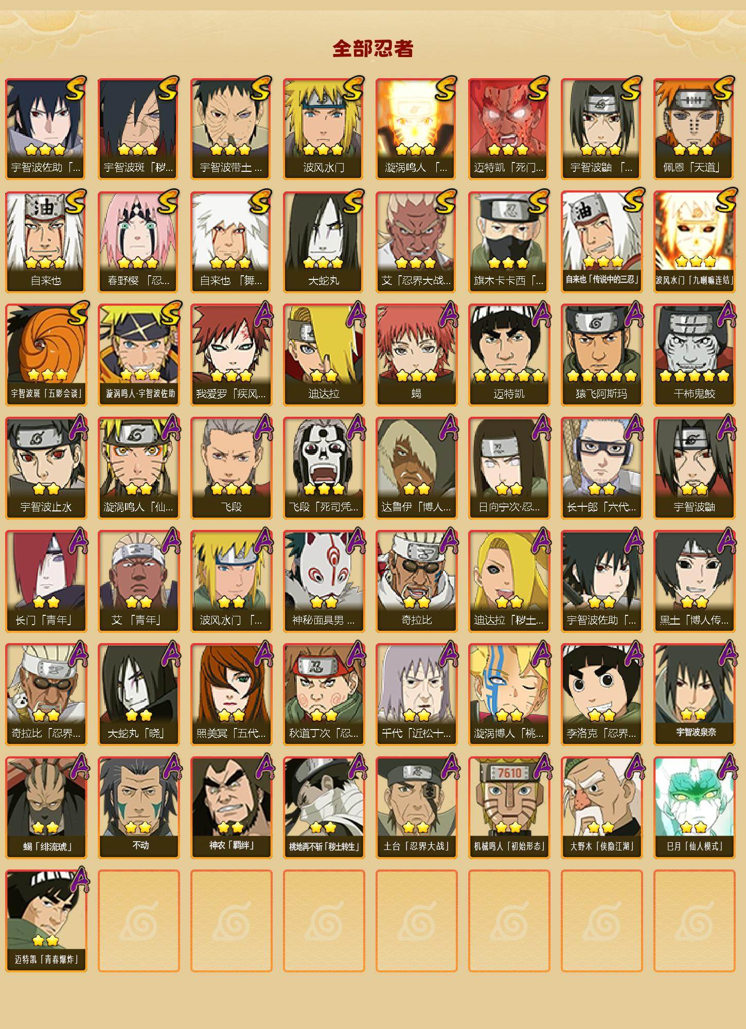 HYCMW48042火影忍者账号详情图2