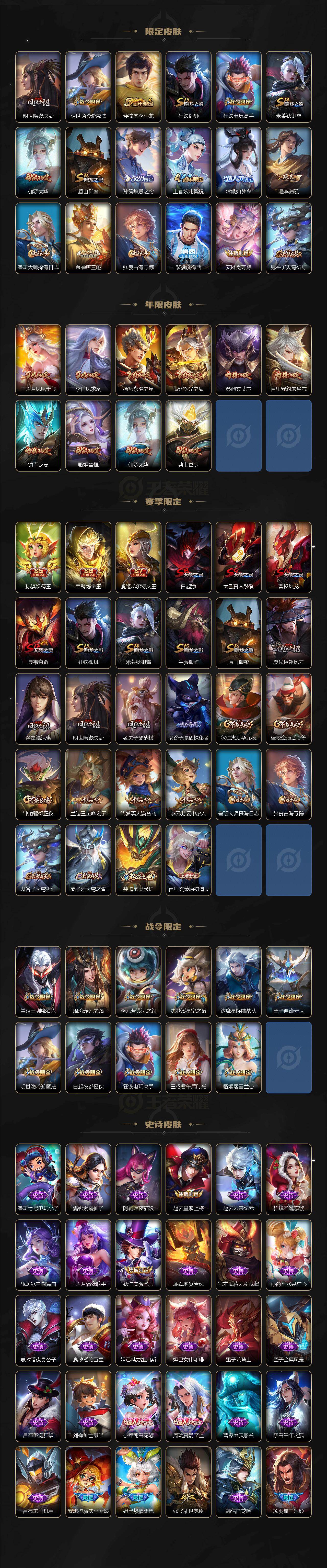 WZKG488287王者荣耀账号详情图3