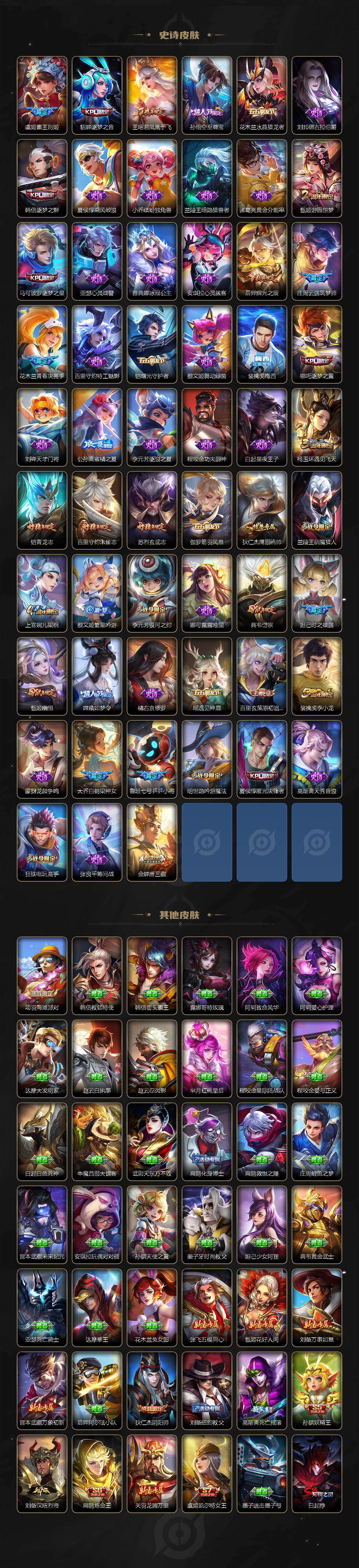 WZKG488287王者荣耀账号详情图4