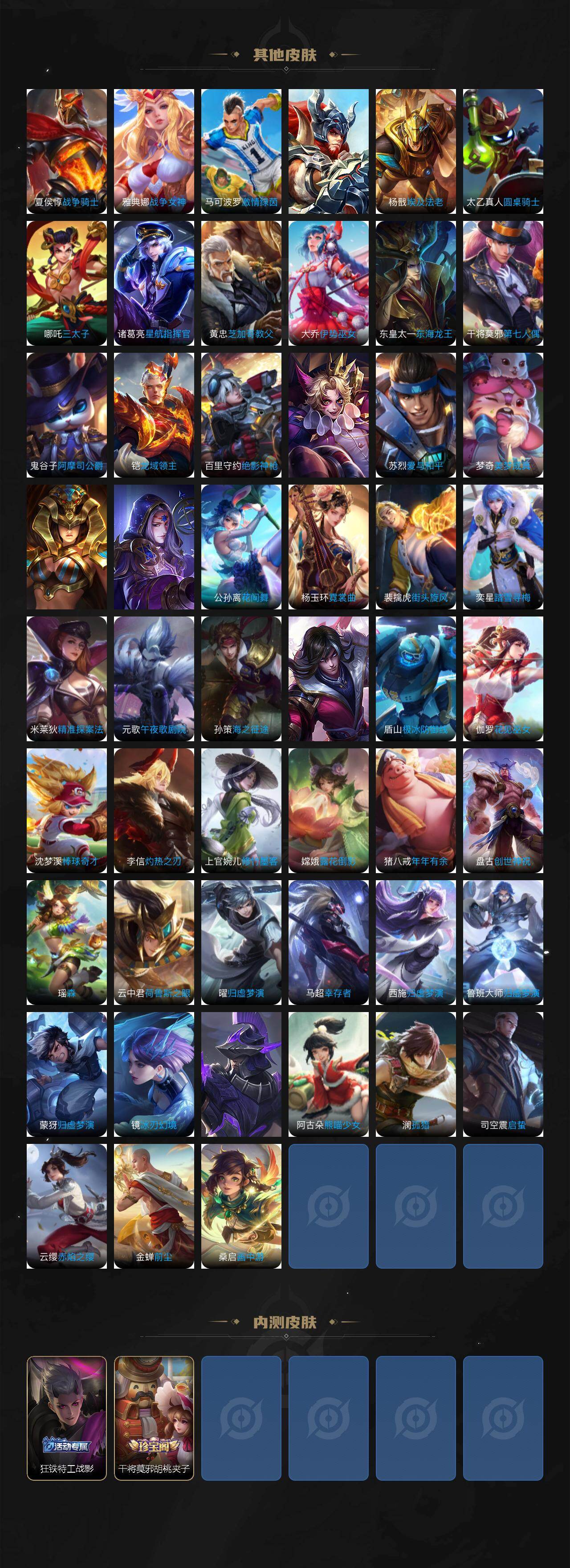 WZKG488287王者荣耀账号详情图6