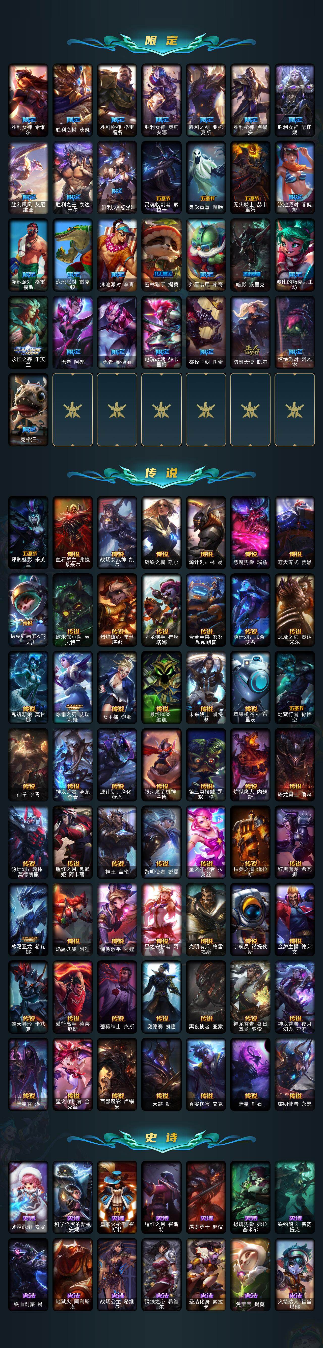 LOLLE48950英雄联盟账号详情图3 LOLLE48950英雄联盟账号详情图3