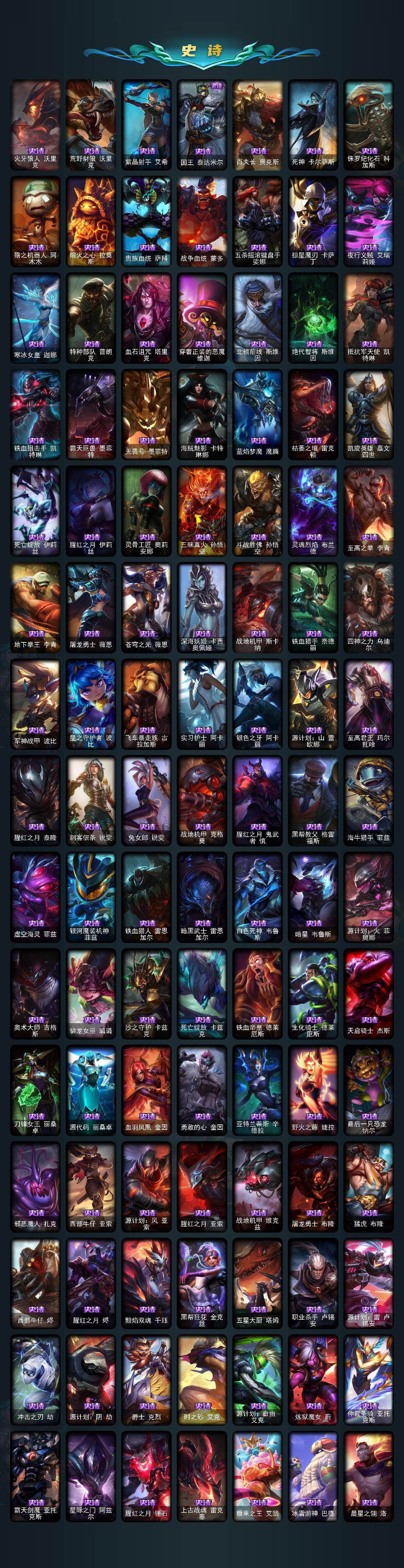 LOLLE48950英雄联盟账号详情图4 LOLLE48950英雄联盟账号详情图4