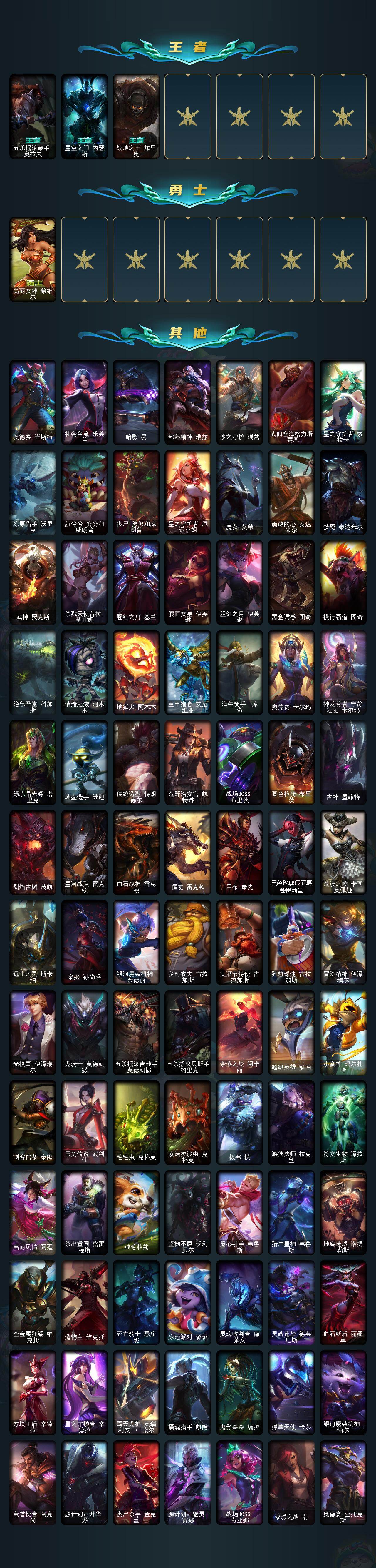 LOLLE48950英雄联盟账号详情图5 LOLLE48950英雄联盟账号详情图5