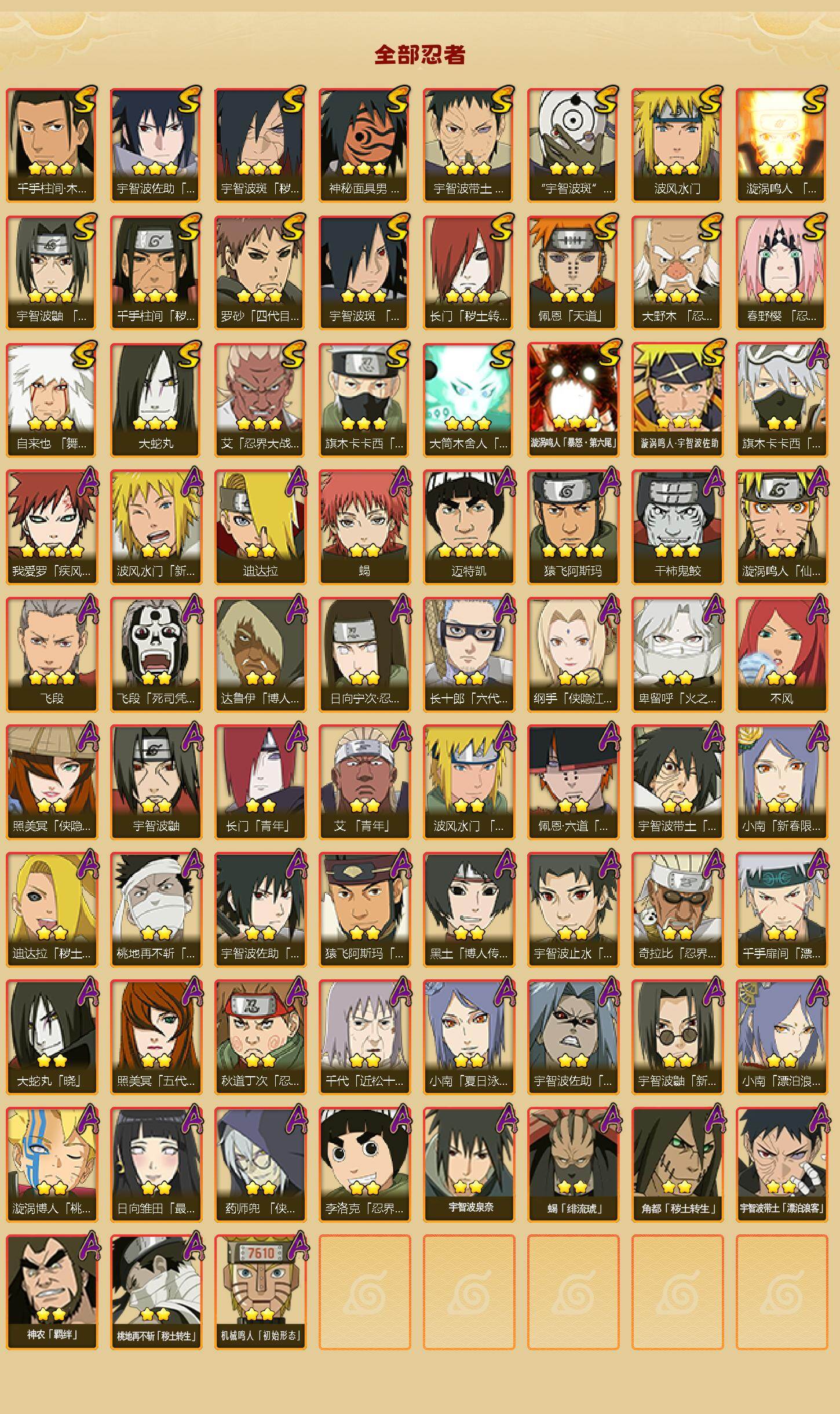 HYLX47693火影忍者账号详情图2