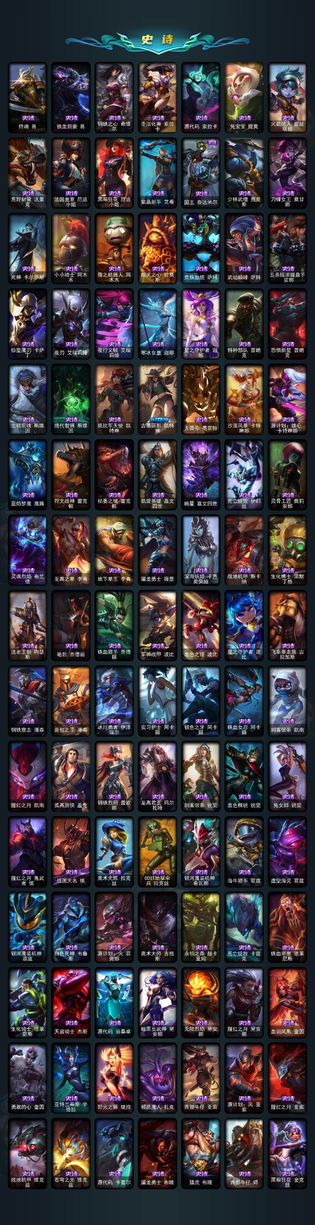 LOLEY48858英雄联盟账号详情图4