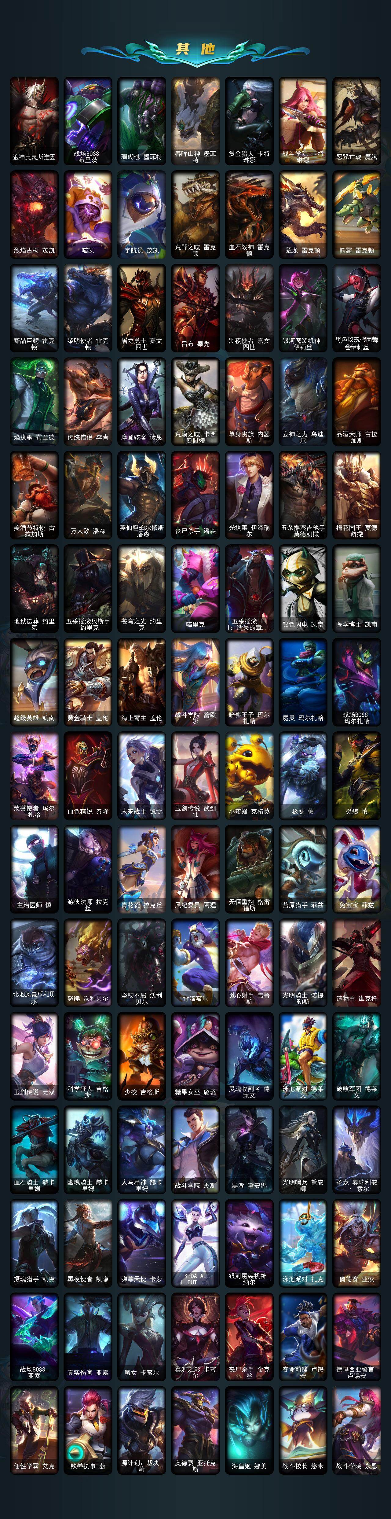 LOLEY48858英雄联盟账号详情图6