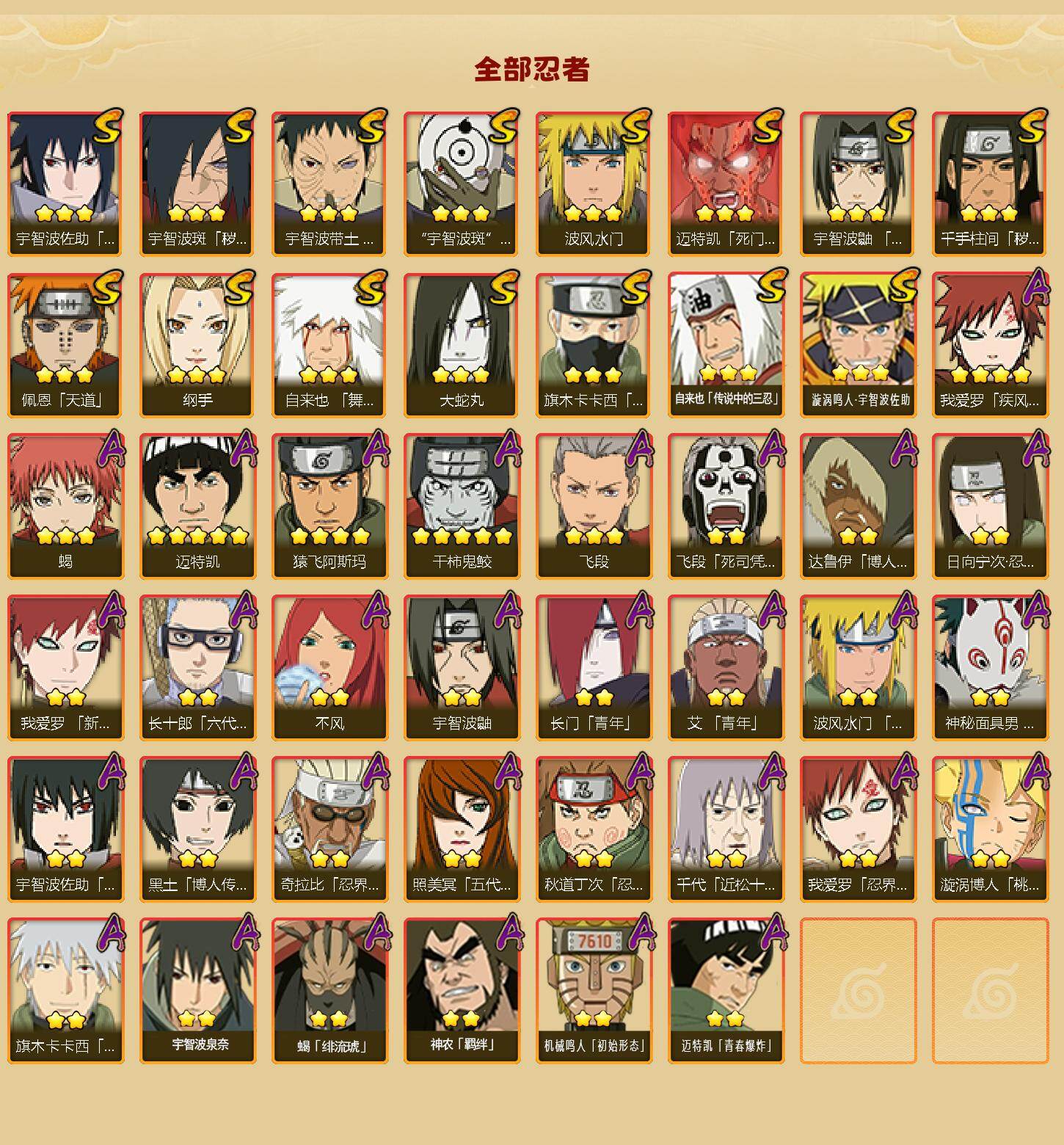 HYEY46000火影忍者账号详情图2