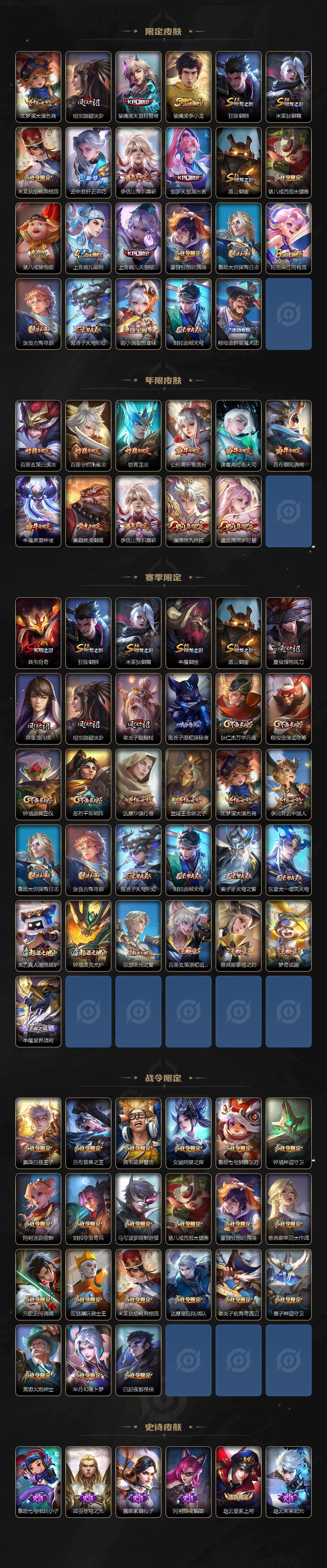 WZLX4112734王者荣耀账号详情图3