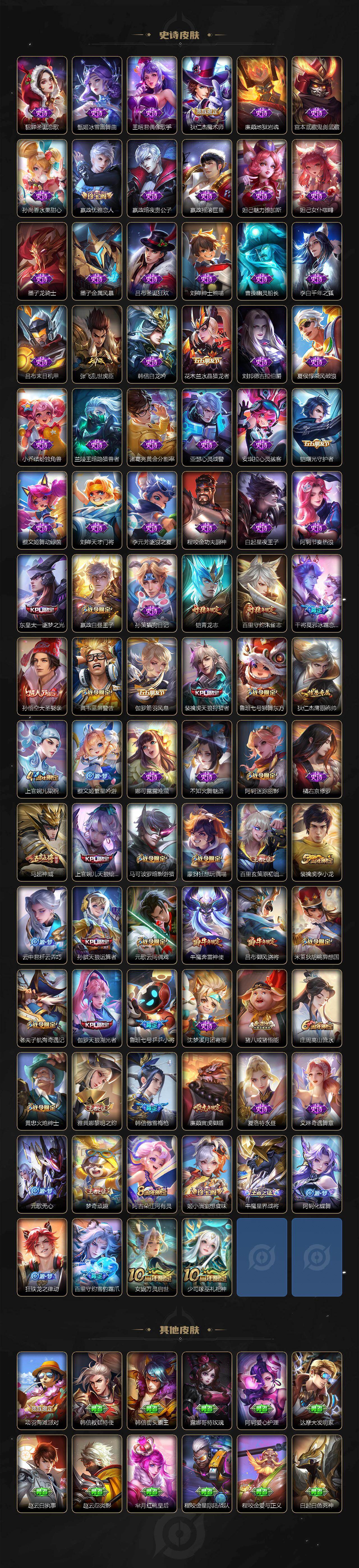 WZLX4112734王者荣耀账号详情图4