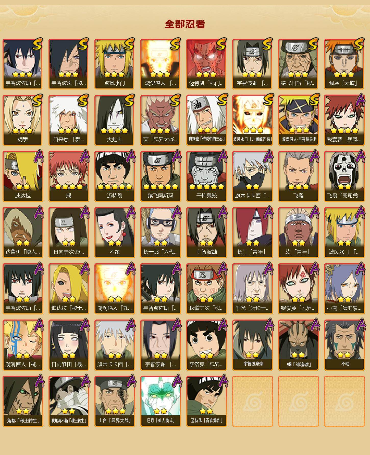 HYCMW47994火影忍者账号详情图2