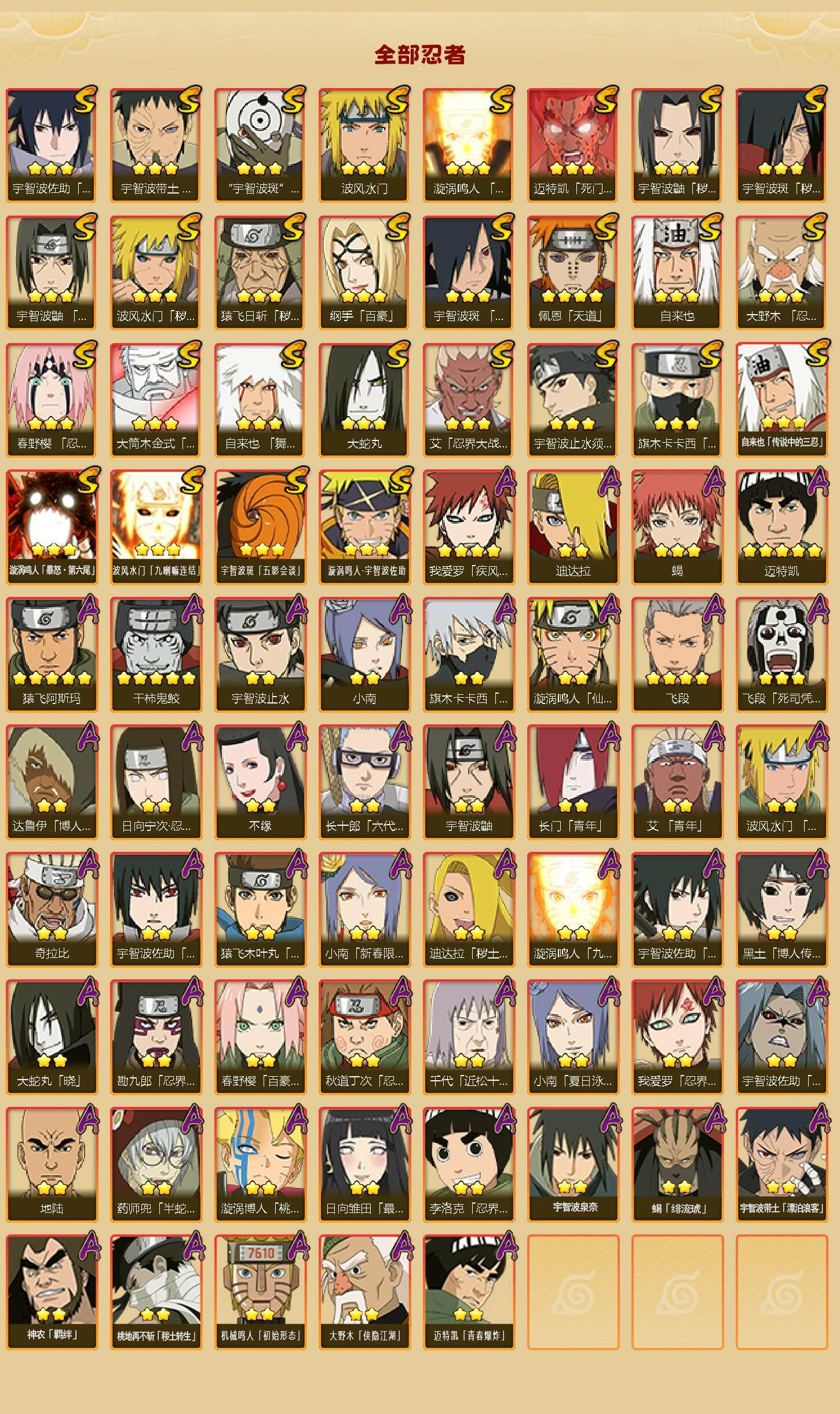 HYLX47692火影忍者账号详情图2