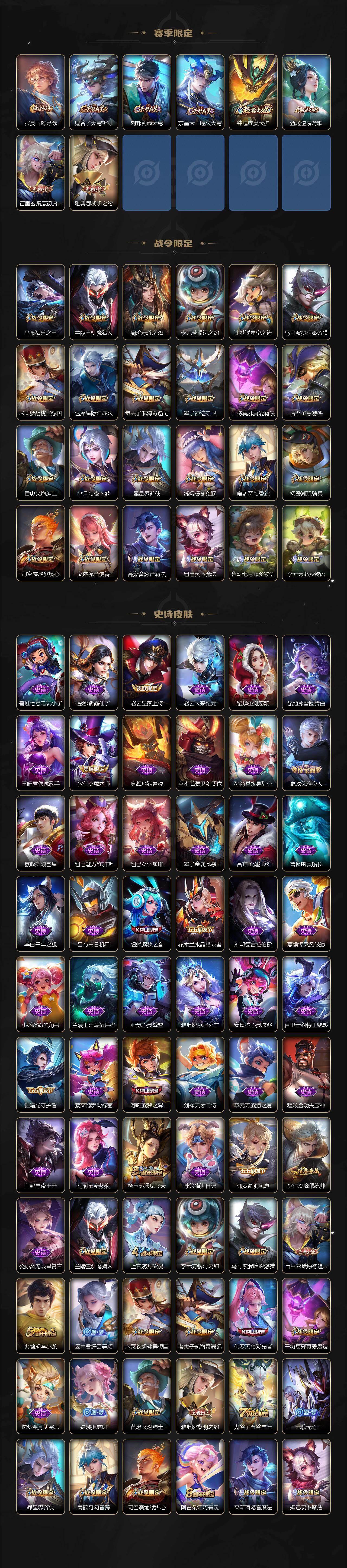 WZEY490832王者荣耀账号详情图3