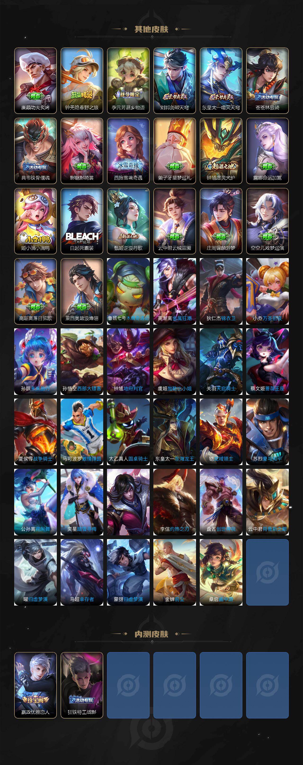 WZEY490832王者荣耀账号详情图5