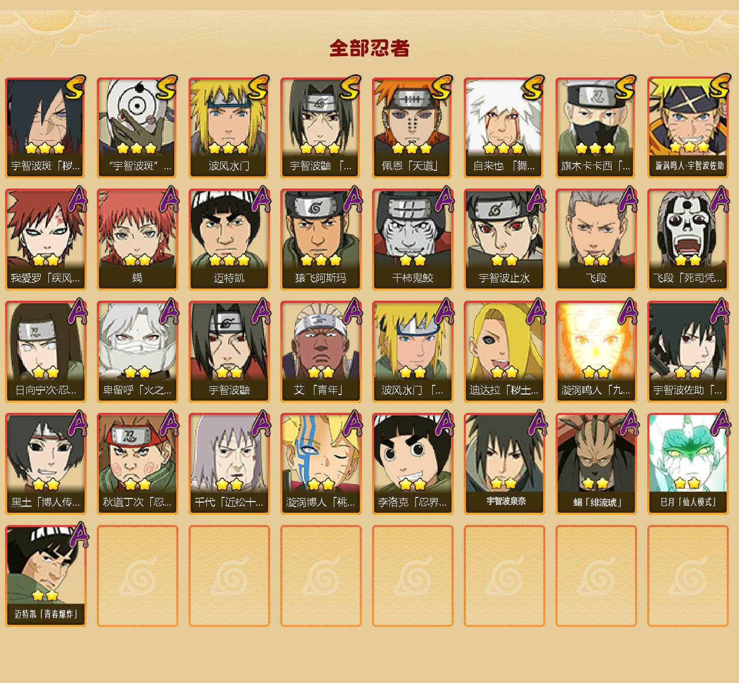 HYCMW47981火影忍者账号详情图2