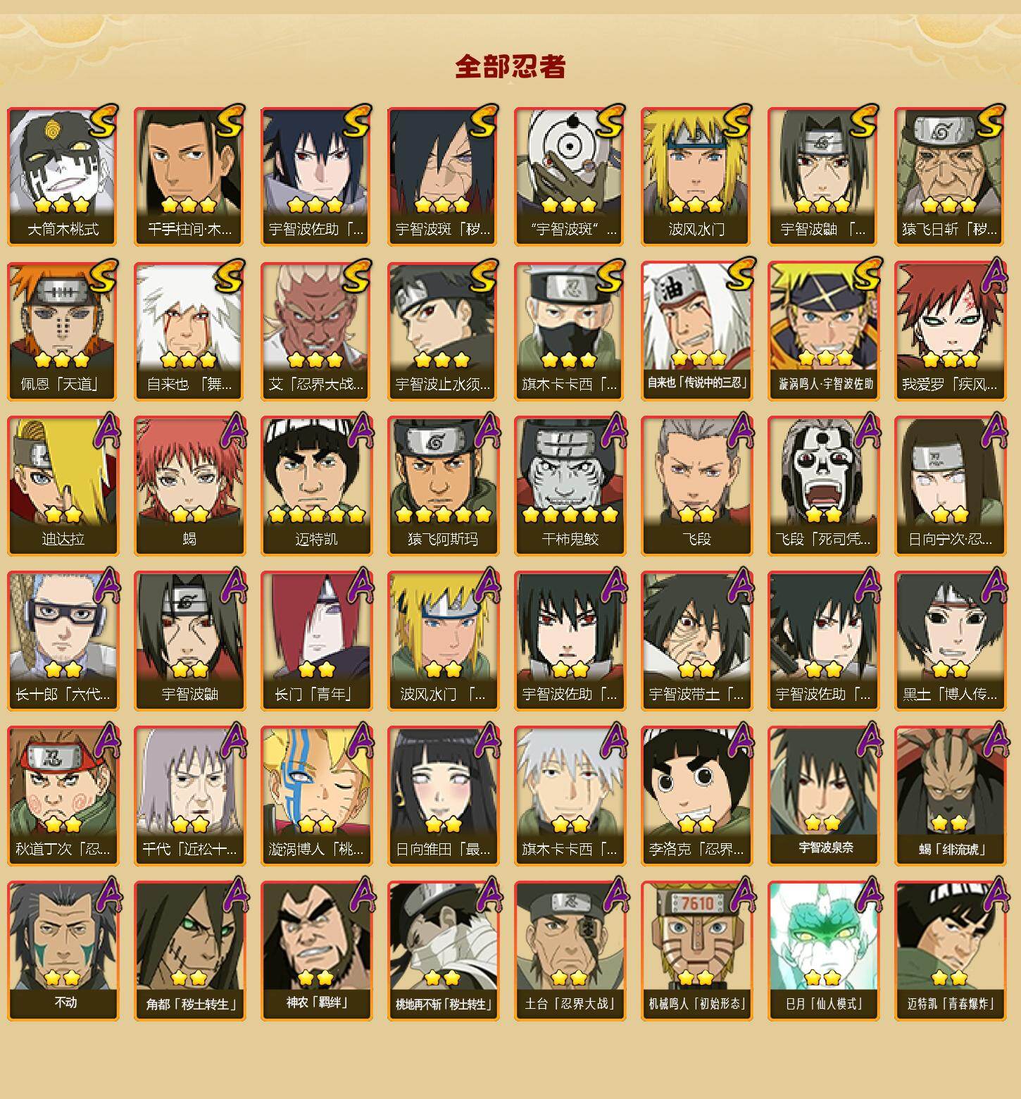 HYLX47699火影忍者账号详情图3