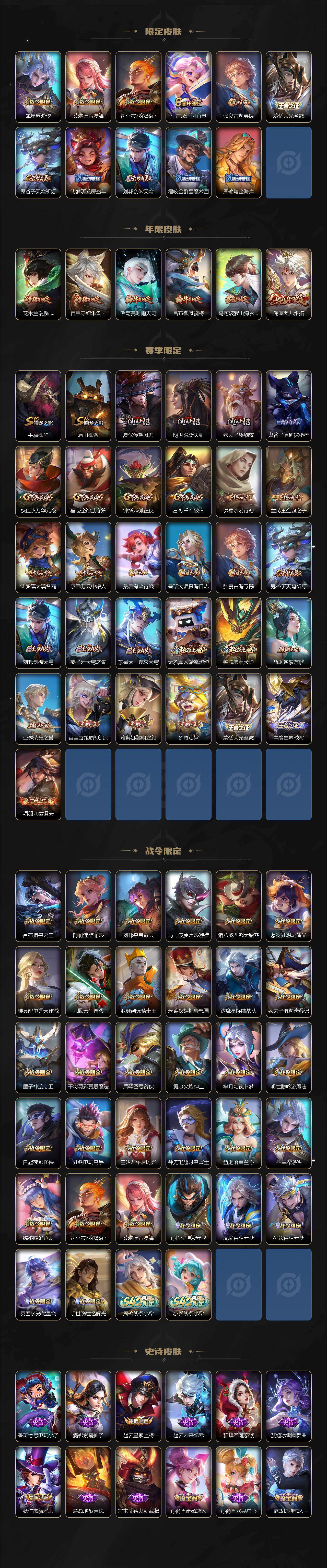 WZCMW4114718王者荣耀账号详情图3