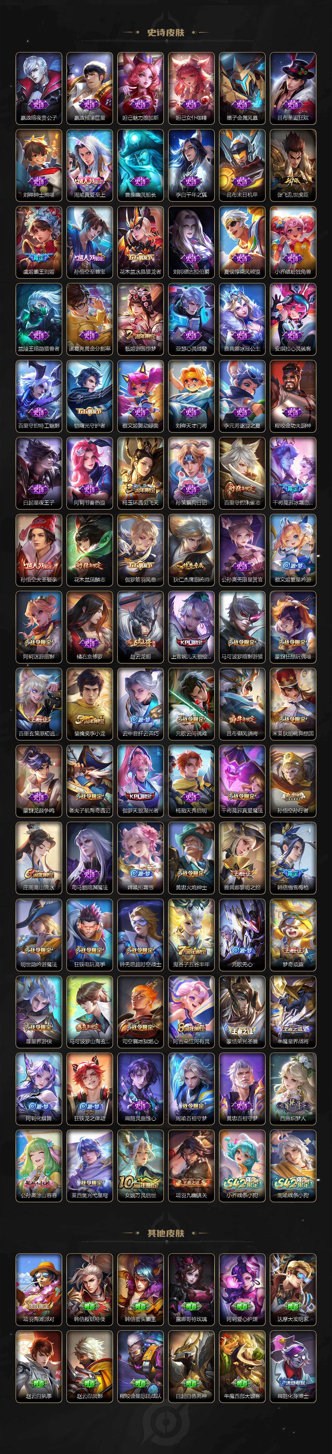 WZCMW4114718王者荣耀账号详情图4