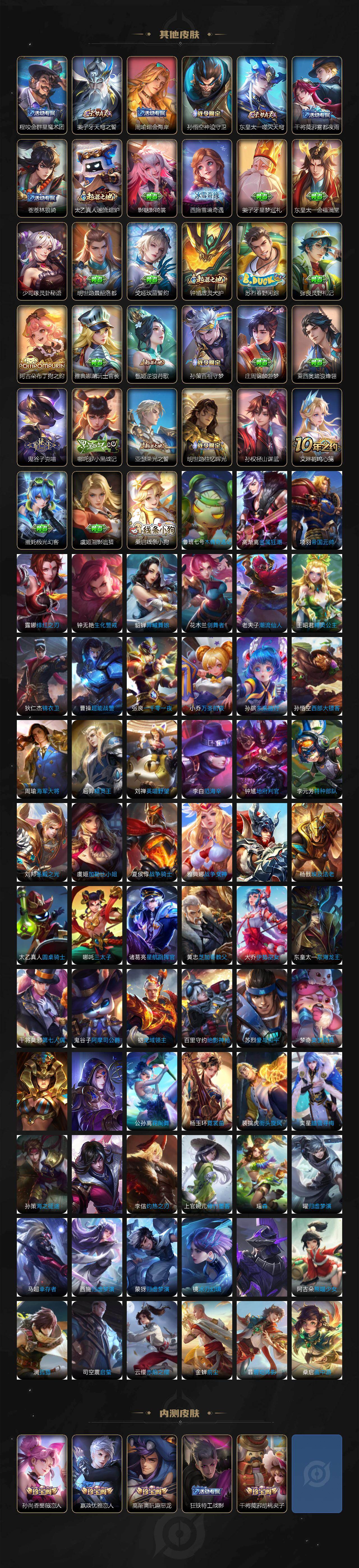 WZCMW4114718王者荣耀账号详情图6