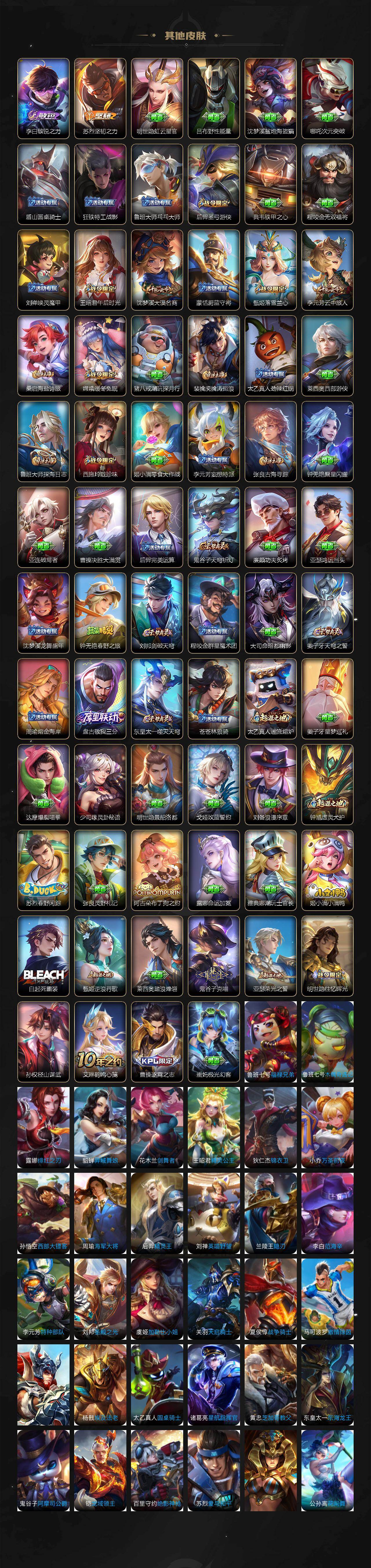 WZCMW4114775王者荣耀账号详情图4