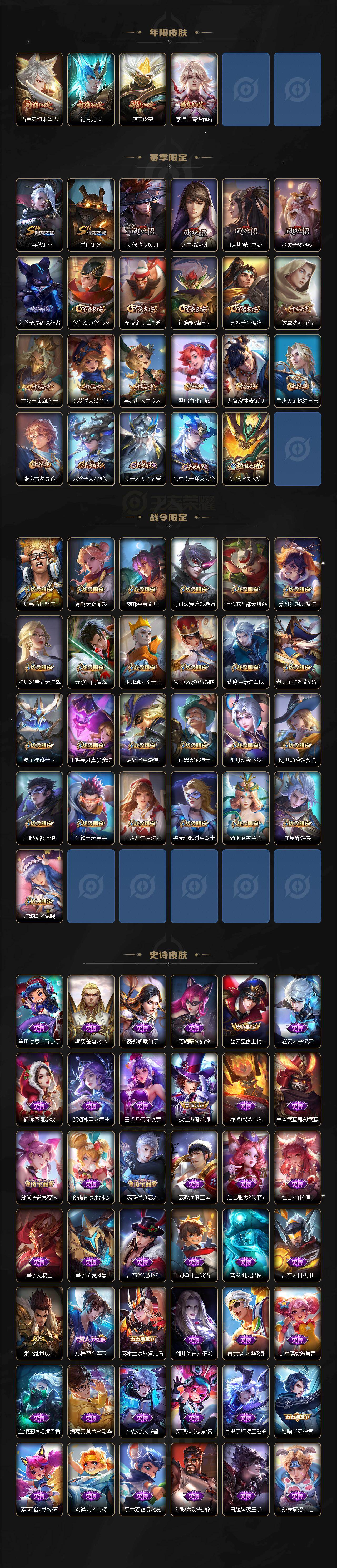 WZCMW4114533王者荣耀账号详情图3