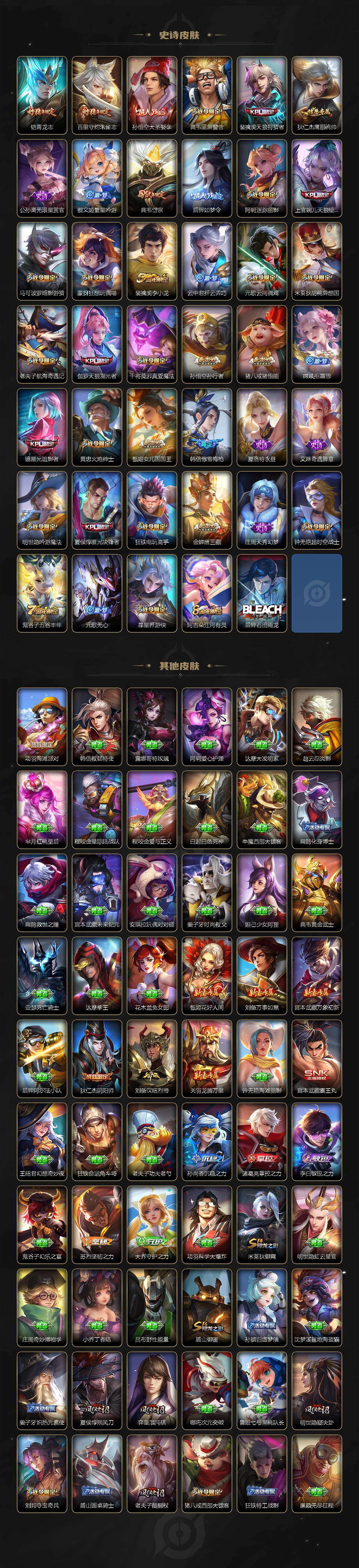 WZCMW4114533王者荣耀账号详情图4