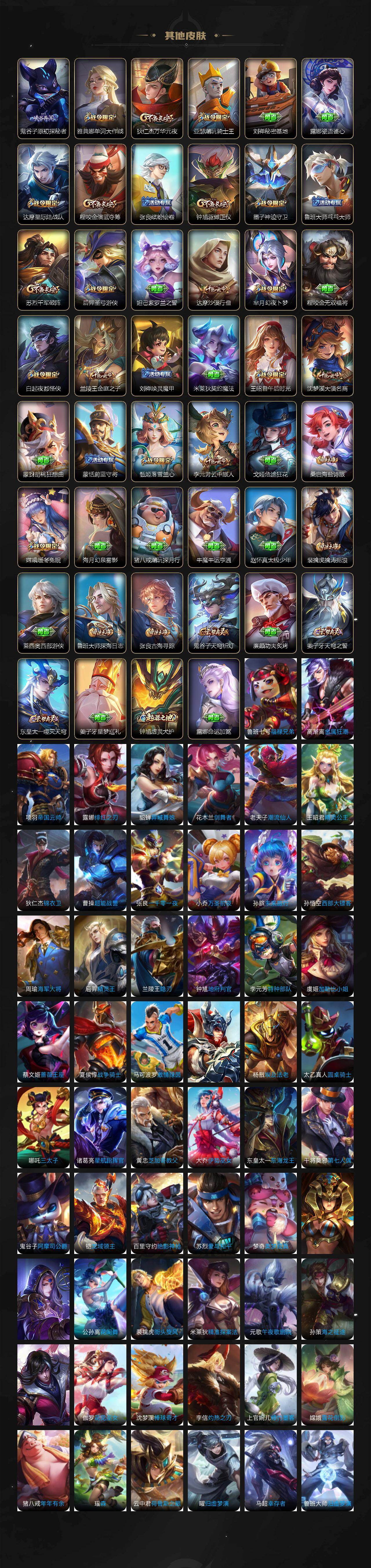 WZCMW4114533王者荣耀账号详情图5