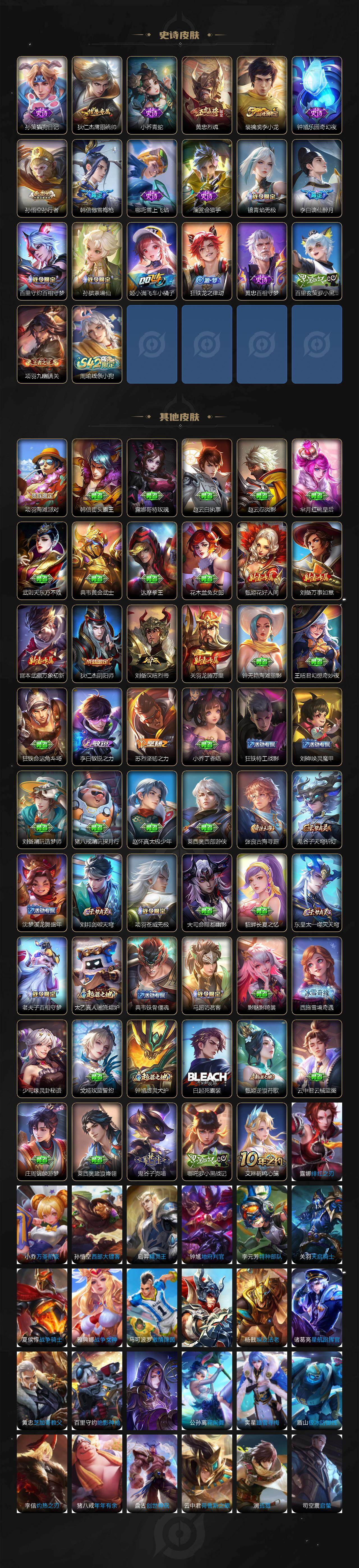 WZQM489972王者荣耀账号详情图4