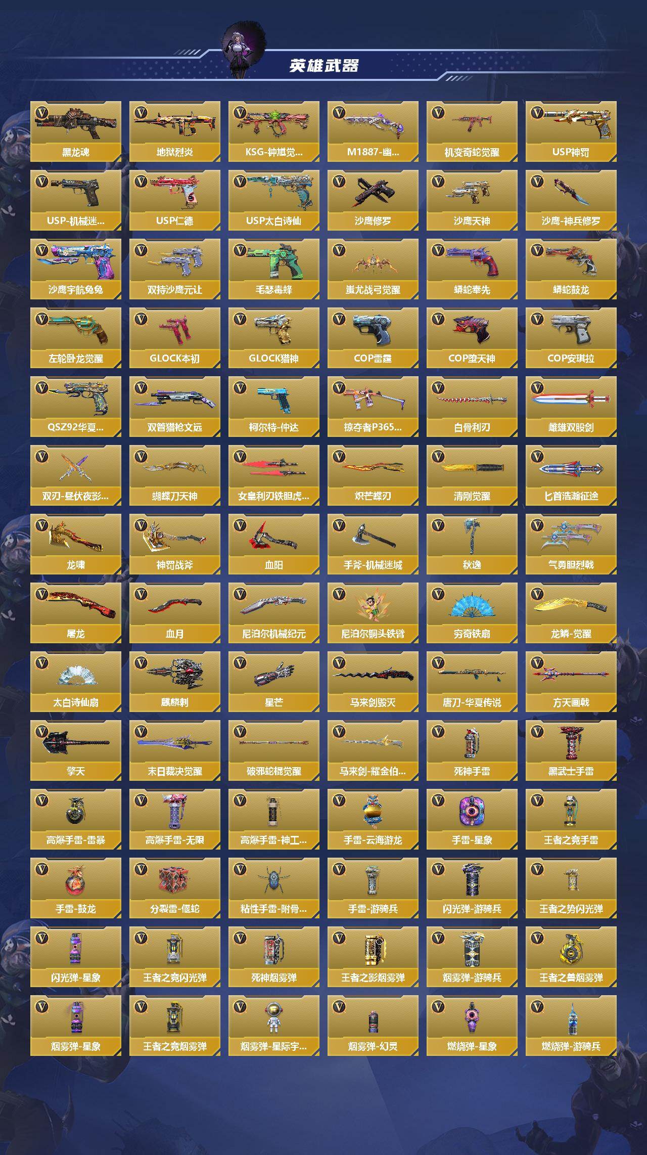 CFMEY47048枪战王者账号详情图3