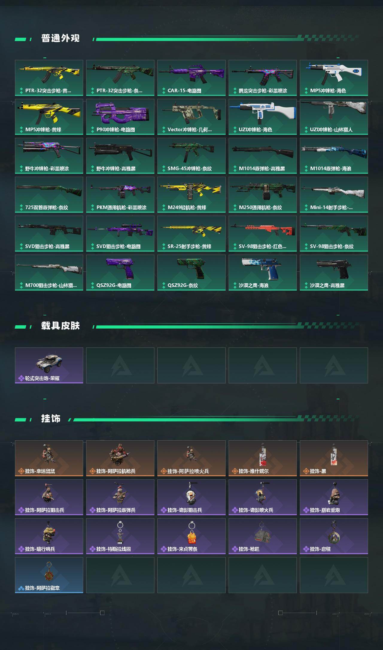 SJZEY424182三角洲行动账号详情图3