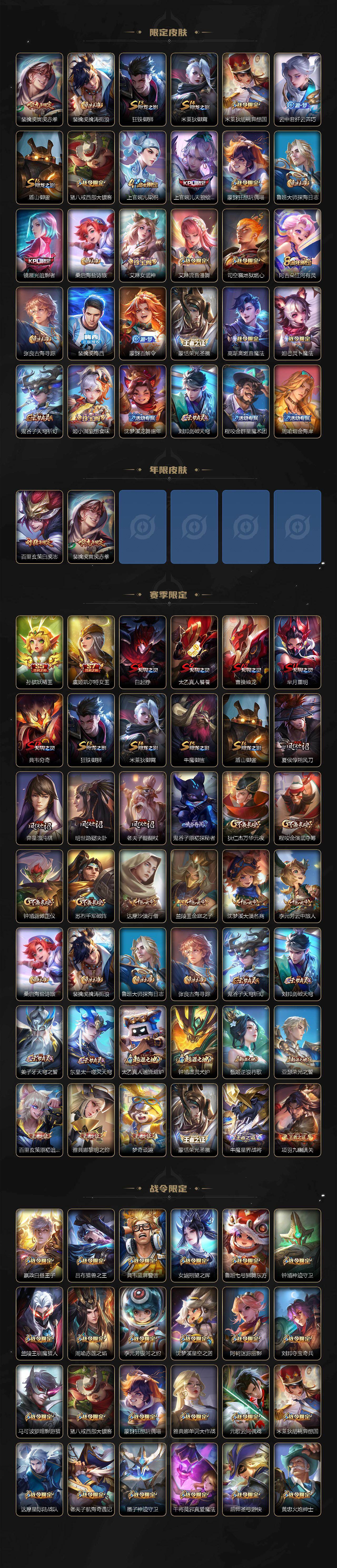 WZ03490690王者荣耀账号详情图3