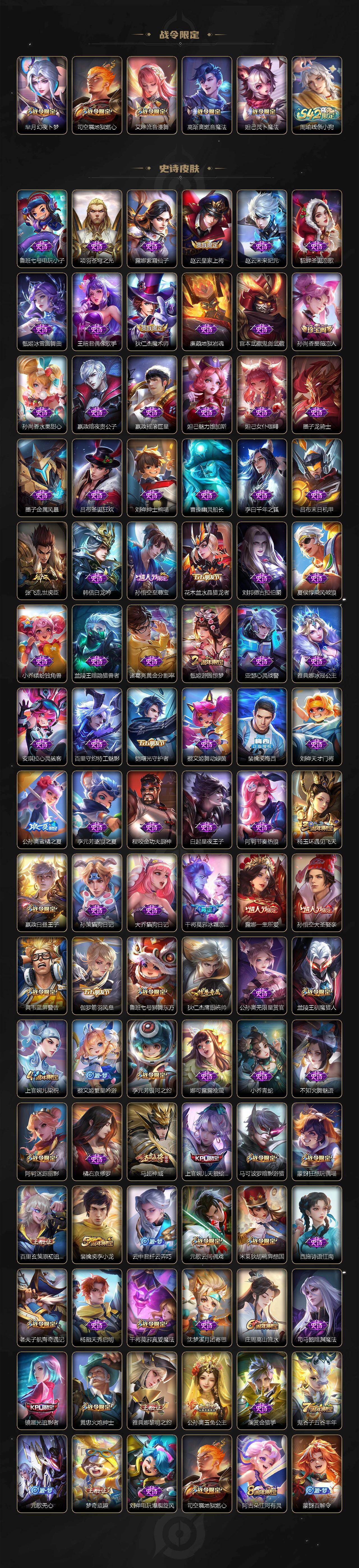 WZ03490690王者荣耀账号详情图4