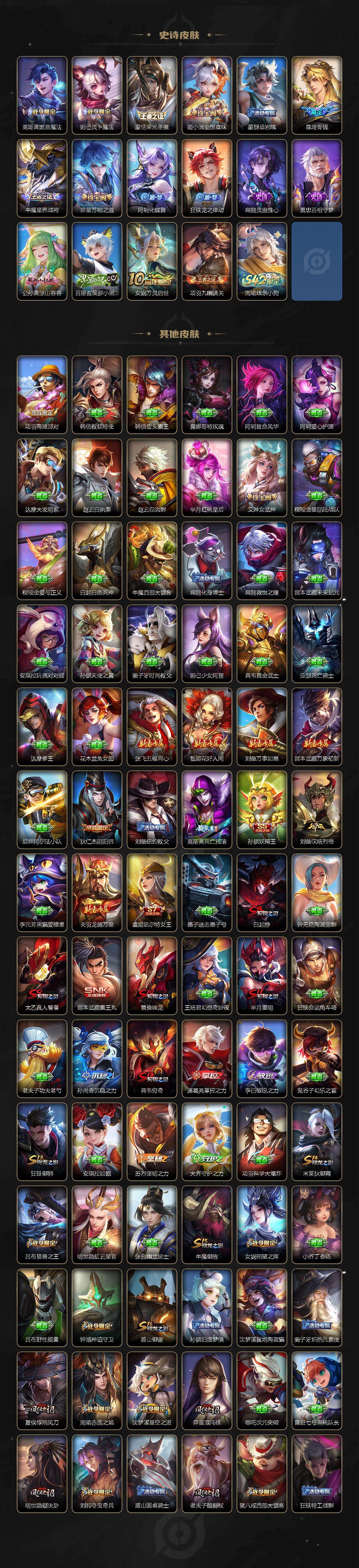 WZ03490690王者荣耀账号详情图5