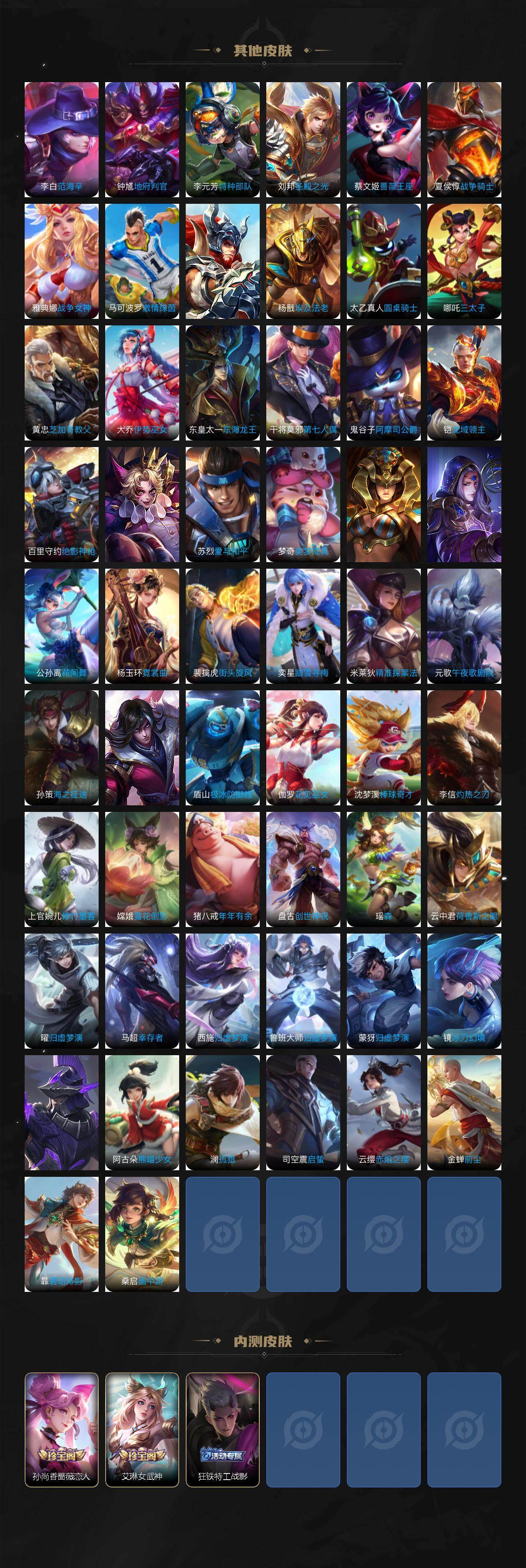 WZ03490690王者荣耀账号详情图7