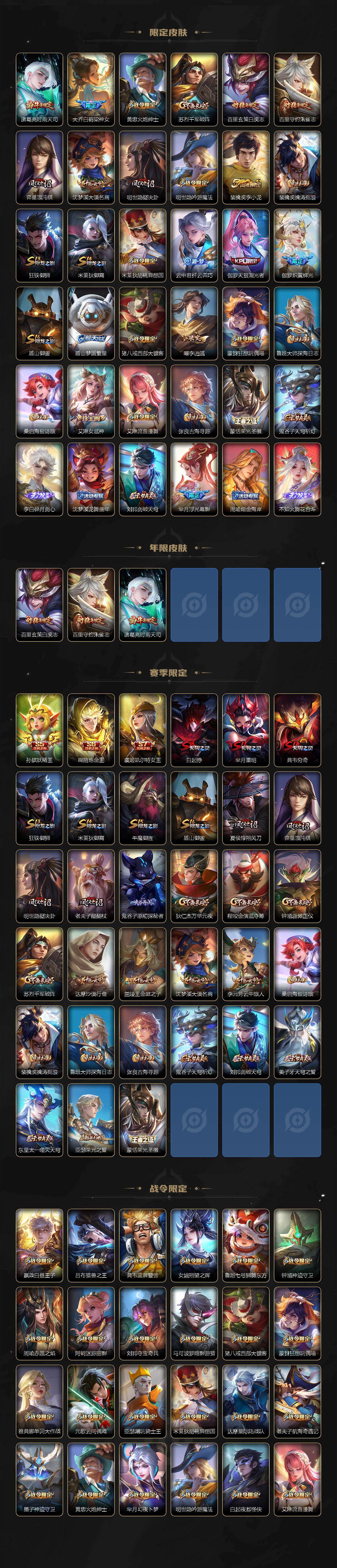 WZ03490688王者荣耀账号详情图3