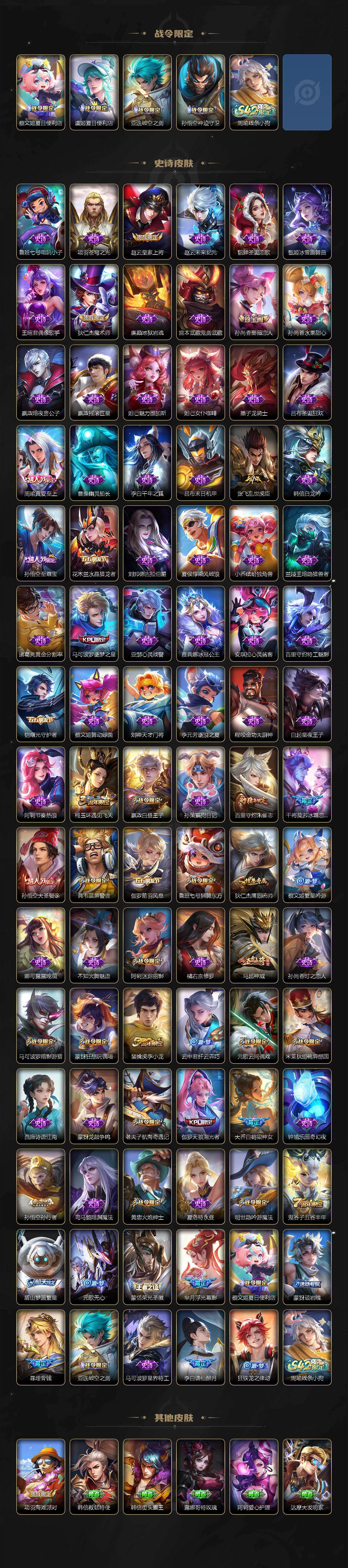 WZ03490688王者荣耀账号详情图4