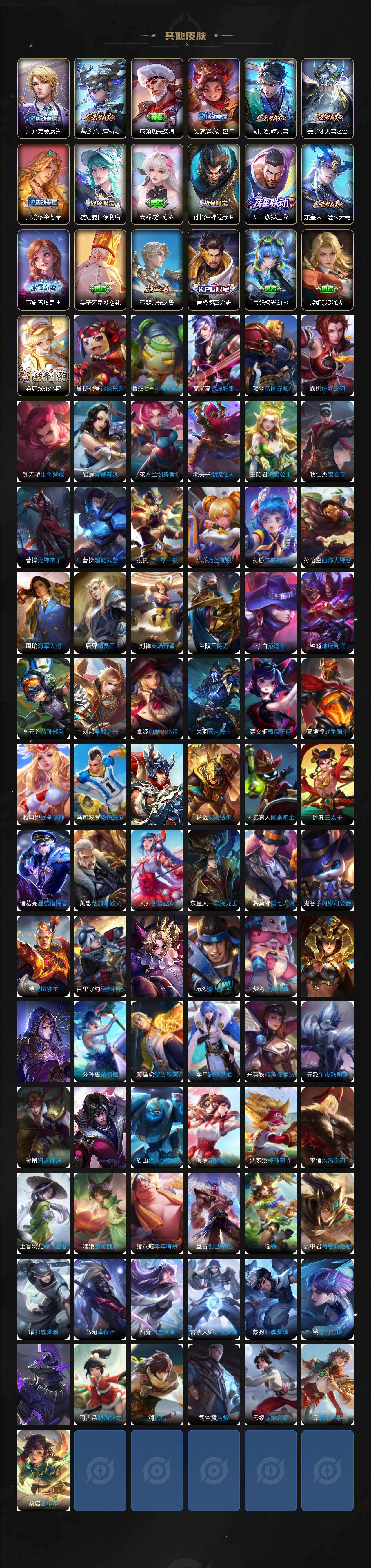 WZ03490688王者荣耀账号详情图6