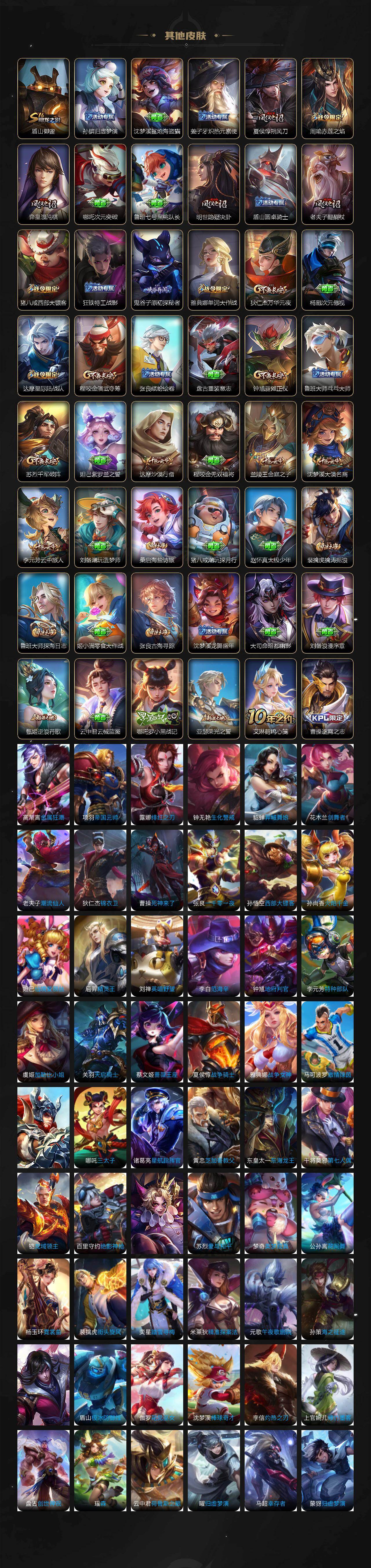 WZCMW495818王者荣耀账号详情图5