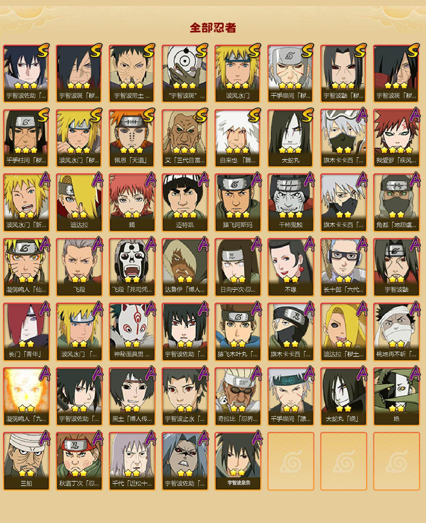 HYLFY45881火影忍者账号详情图2