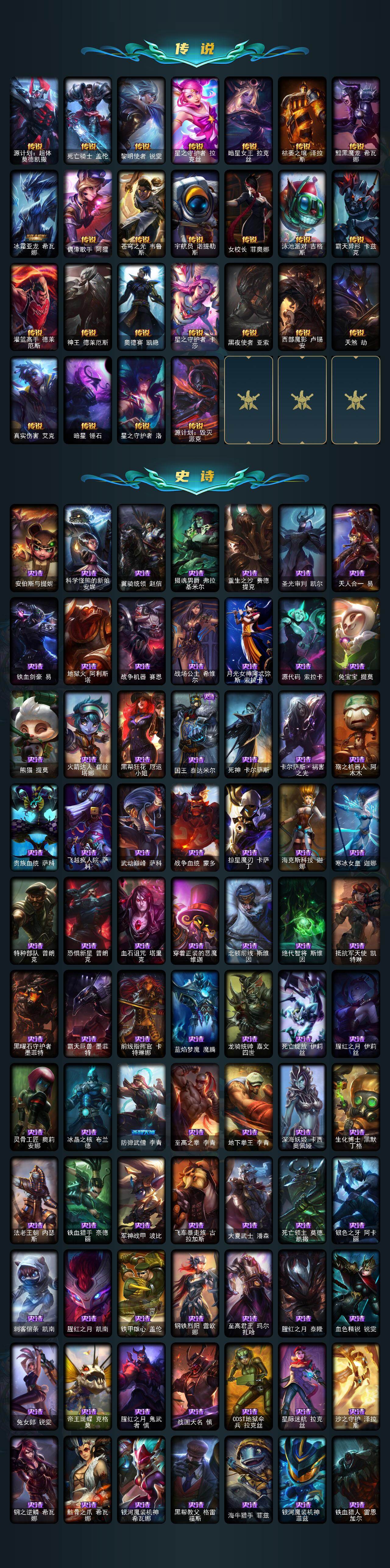 LOLCMW49545英雄联盟账号详情图4