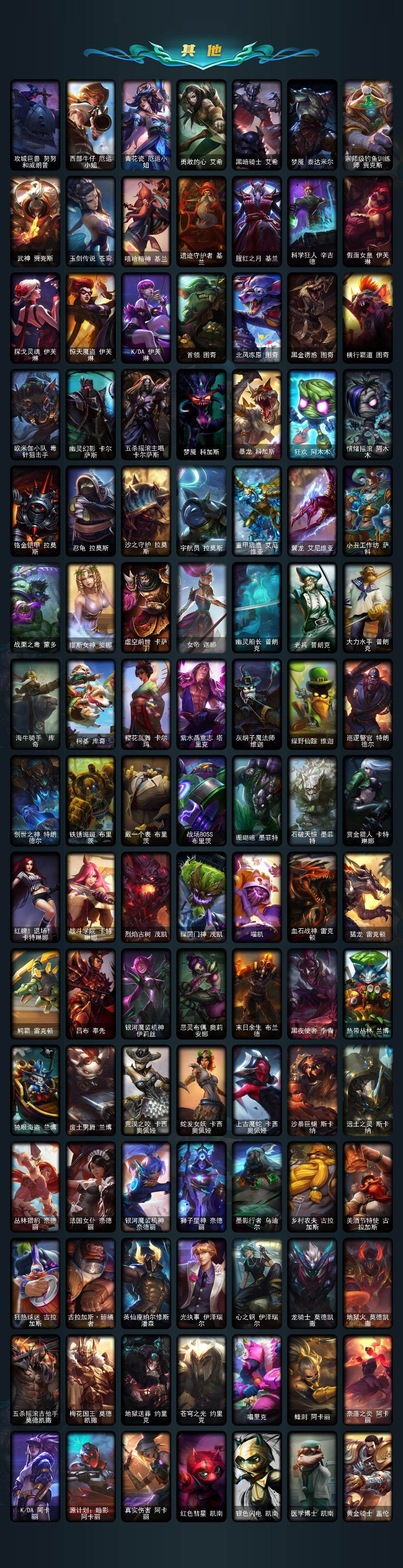 LOLCMW49545英雄联盟账号详情图6