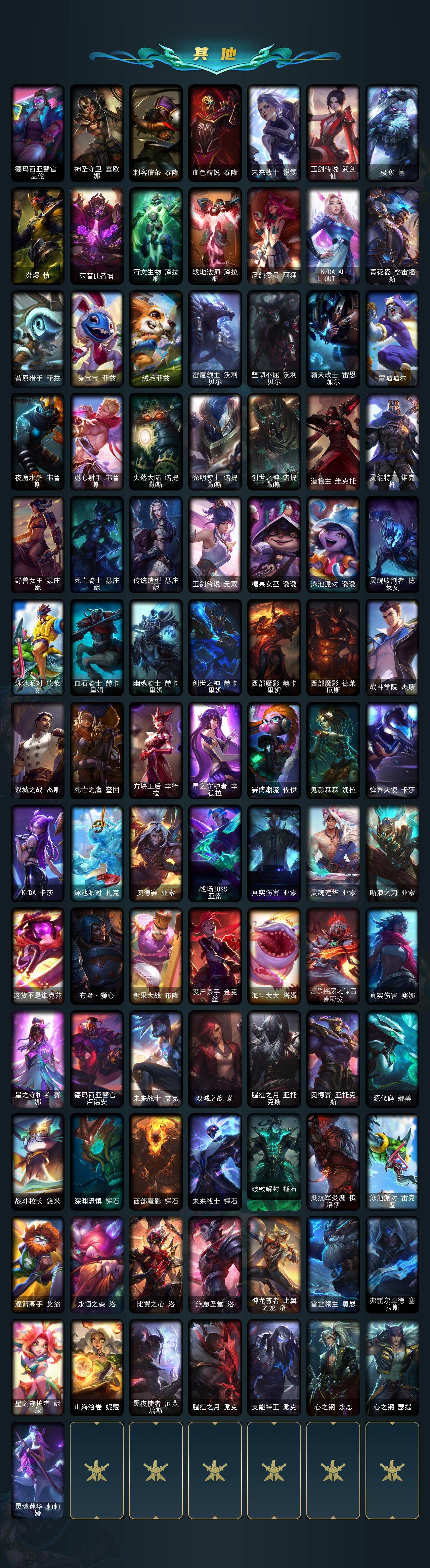 LOLCMW49545英雄联盟账号详情图7